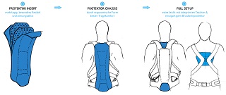 20160909 KOMPERDELL Protector Sketches
