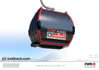 20190911 Visualisierung 12er KOGEL 1